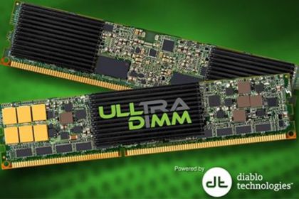 SanDisk全新固態(tài)硬盤ULLtraDIMM，能否革新存儲行業(yè)？